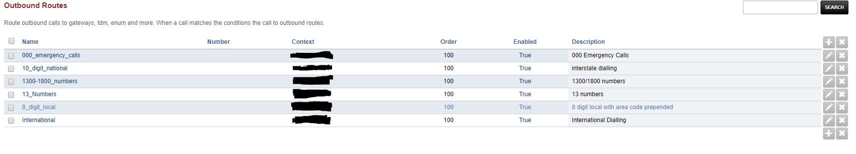 FusionPBX Outbound Routes overview