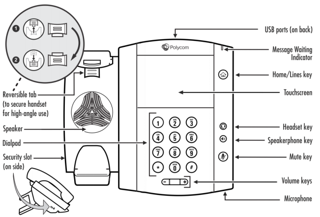 VVX500 Layout